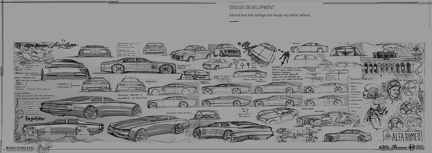 alfa romeo fuorilegge car design concept car Automotive design morita