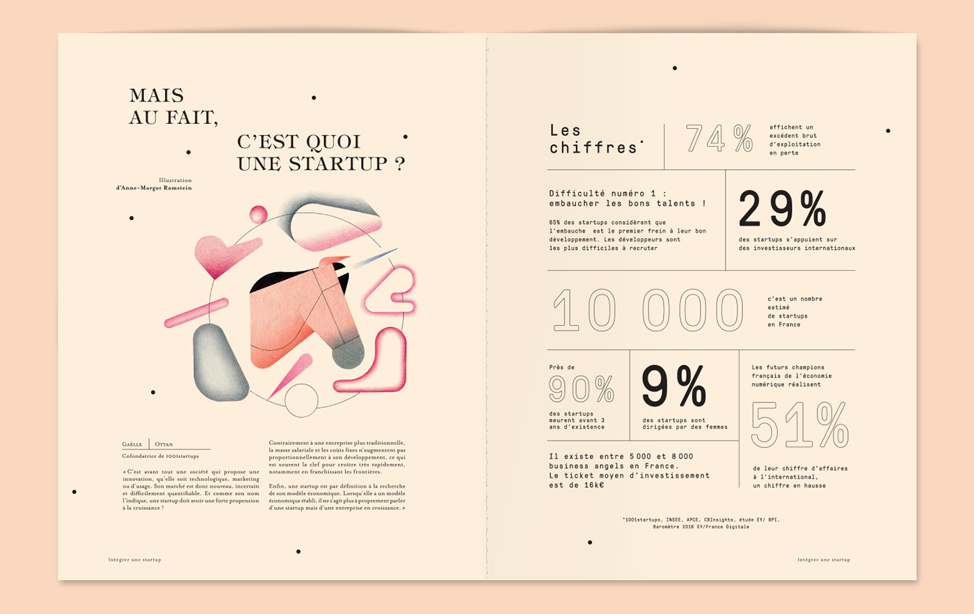 welcome Violaine & Jeremy green city Guide pink Nature type font Cruschiform