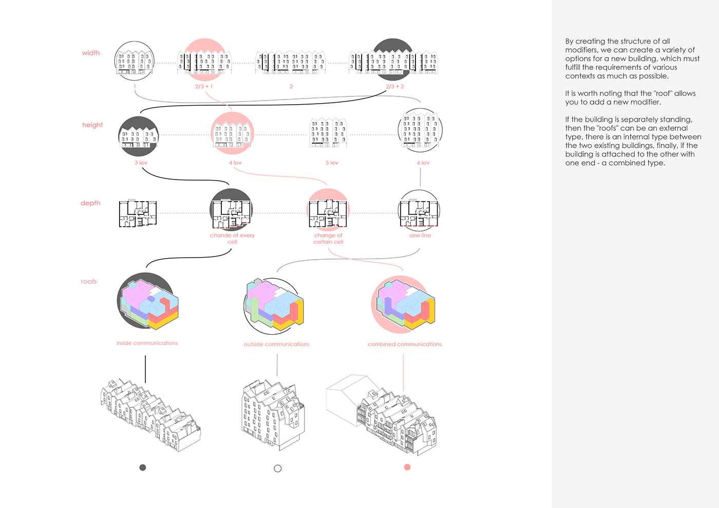 arch architecture design house 3D diagrams Axon axonometric section ILLUSTRATION 