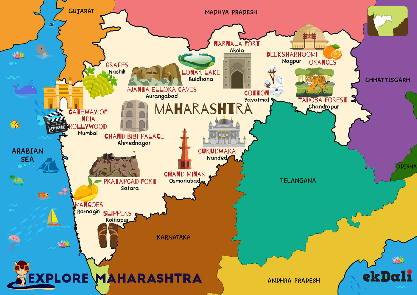 cartoon digital illustration adobe illustrator mahabharata tamilnadu map poster wallposter kids maharastra