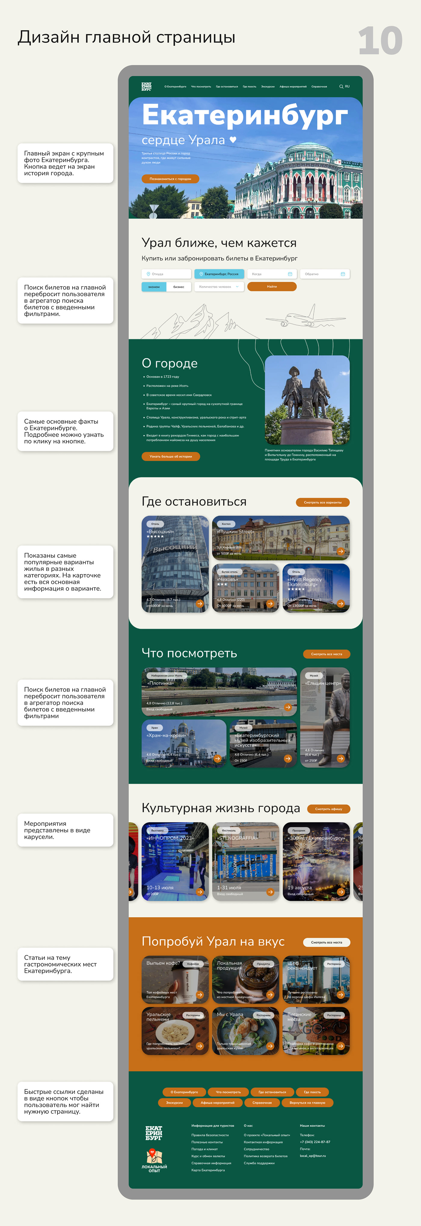 Website UI/UX Figma user interface ekaterinburg city UX design Case Study ui design