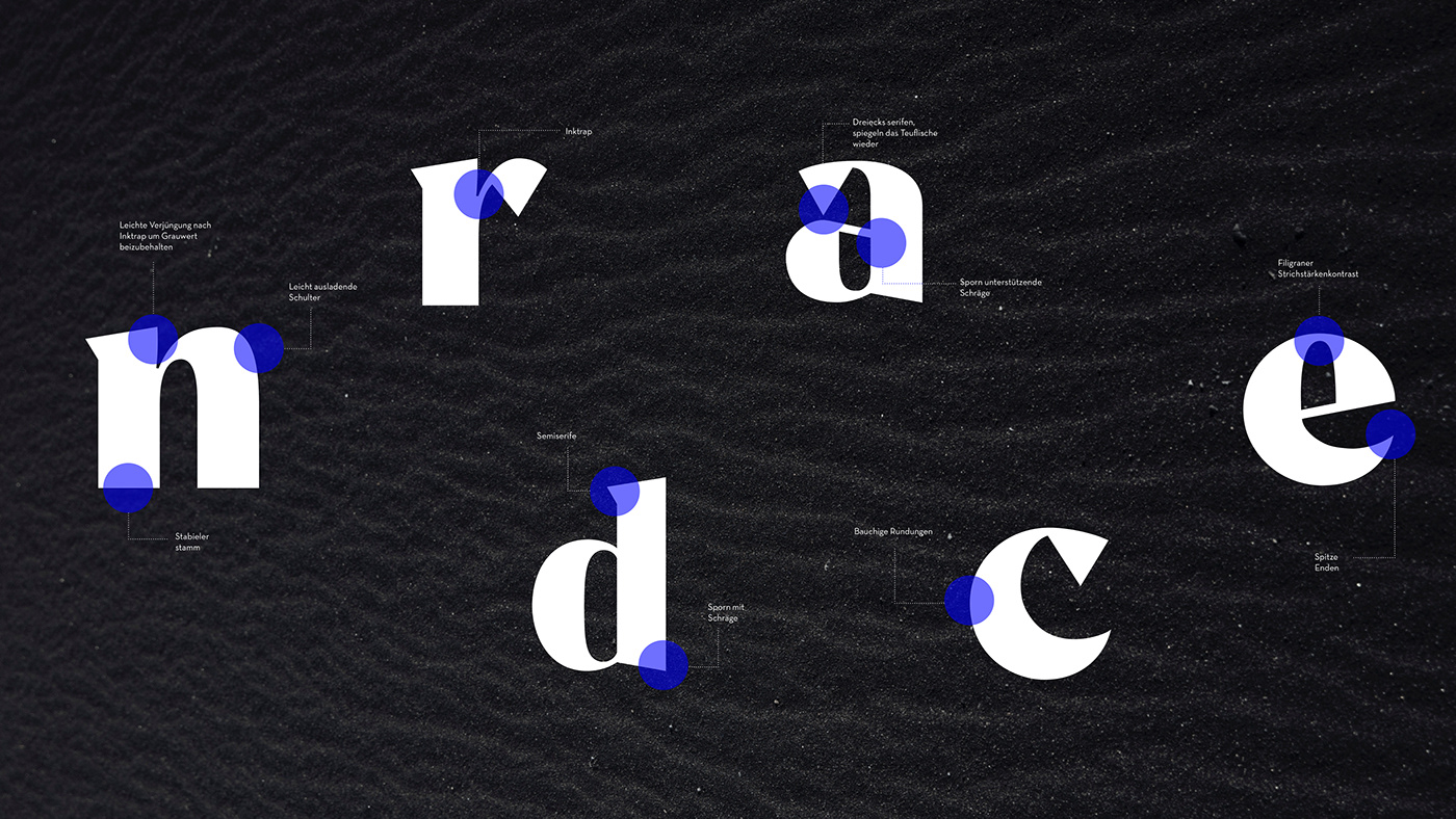 CI cumbia festival font font glyphs glyphs typography   vinyl