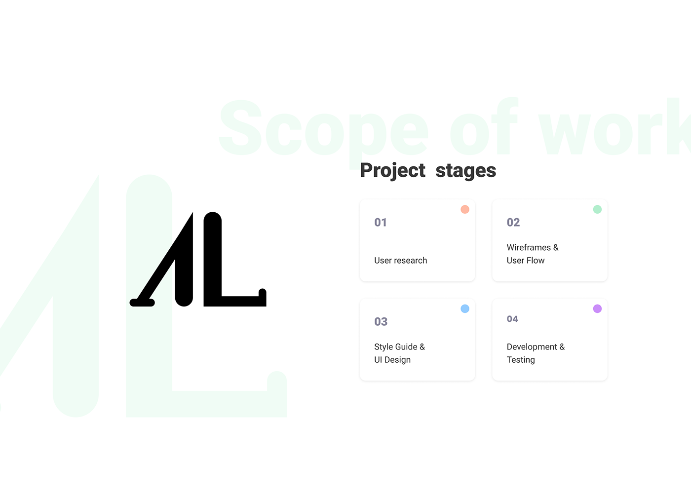 android Language Learning learning app Mobile app UI/UX app design design Figma user interface UX design