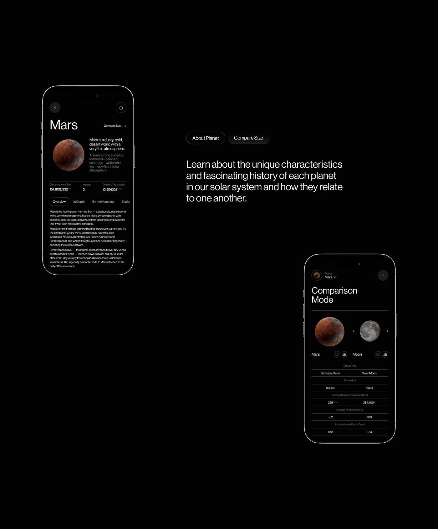 About planet & Comparse size. Cosmo Mobile Application concept.