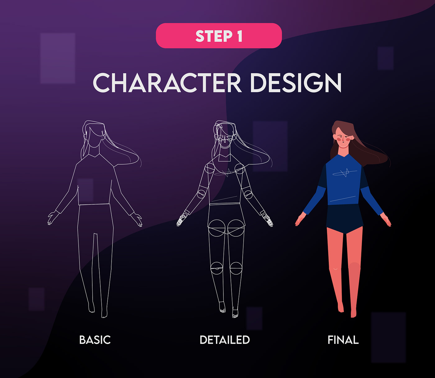 2D Animation adobe illustrator after effects animation  Character design  Digital Art  ILLUSTRATION  motion design motion graphics  video