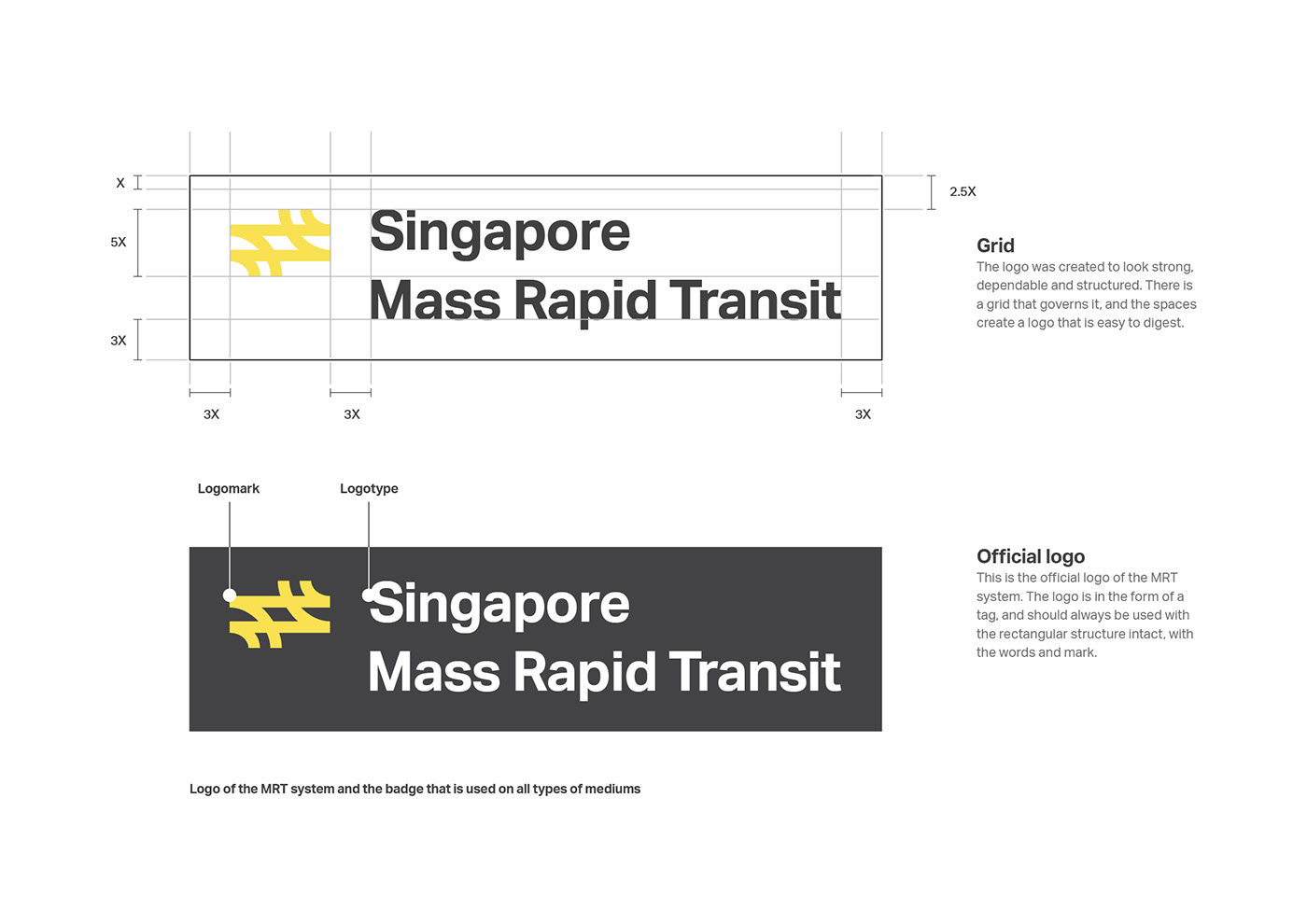 Illustrator graphic design vector colour subway wayfinding branding  icons maps