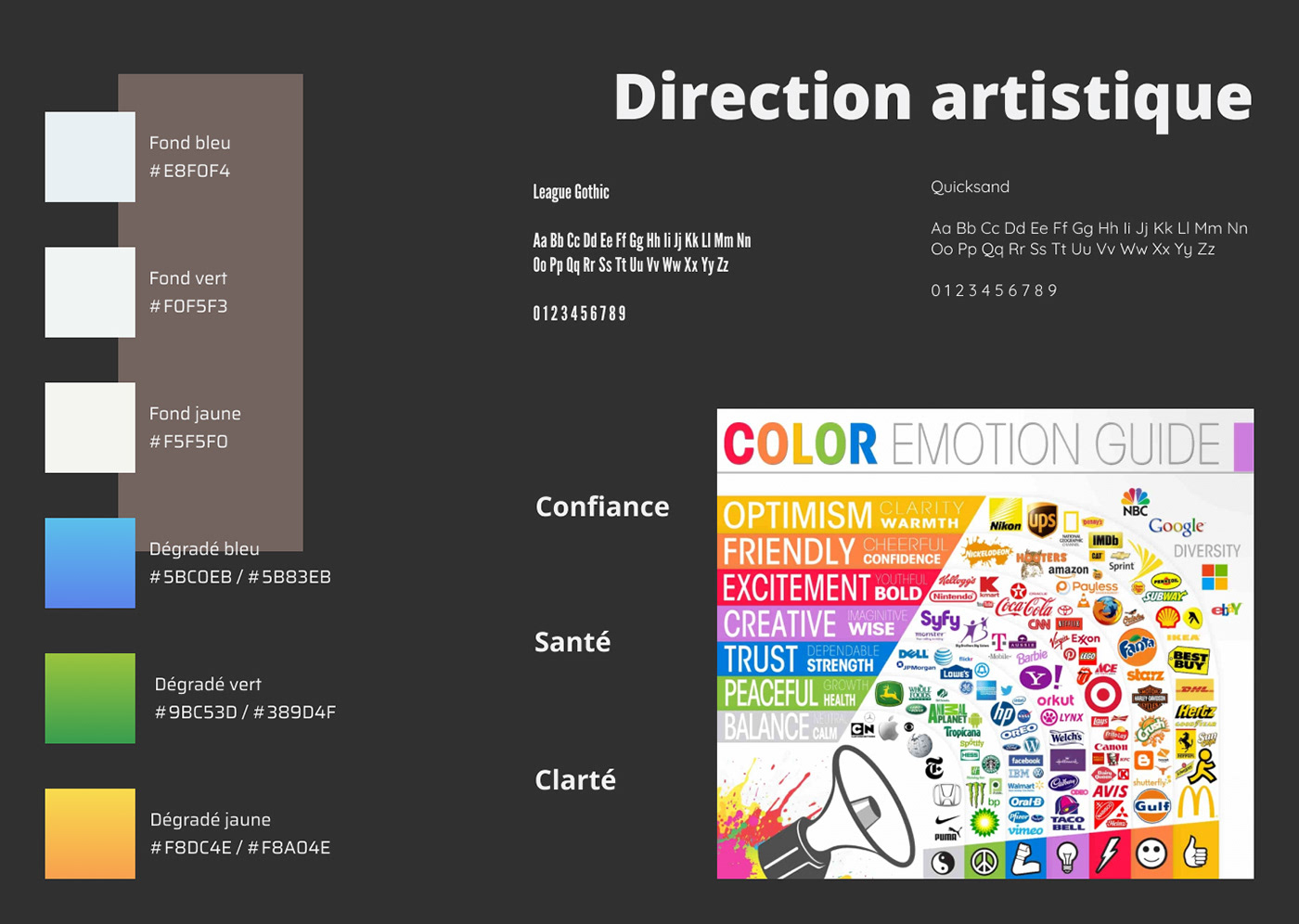 disinformation Figma interactive design Interactive Experience School Project UI/UX