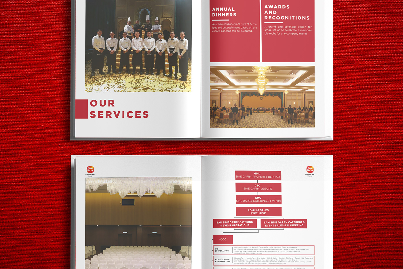 Booklet catering Convention Center Event infographic Layout property red Sime Darby