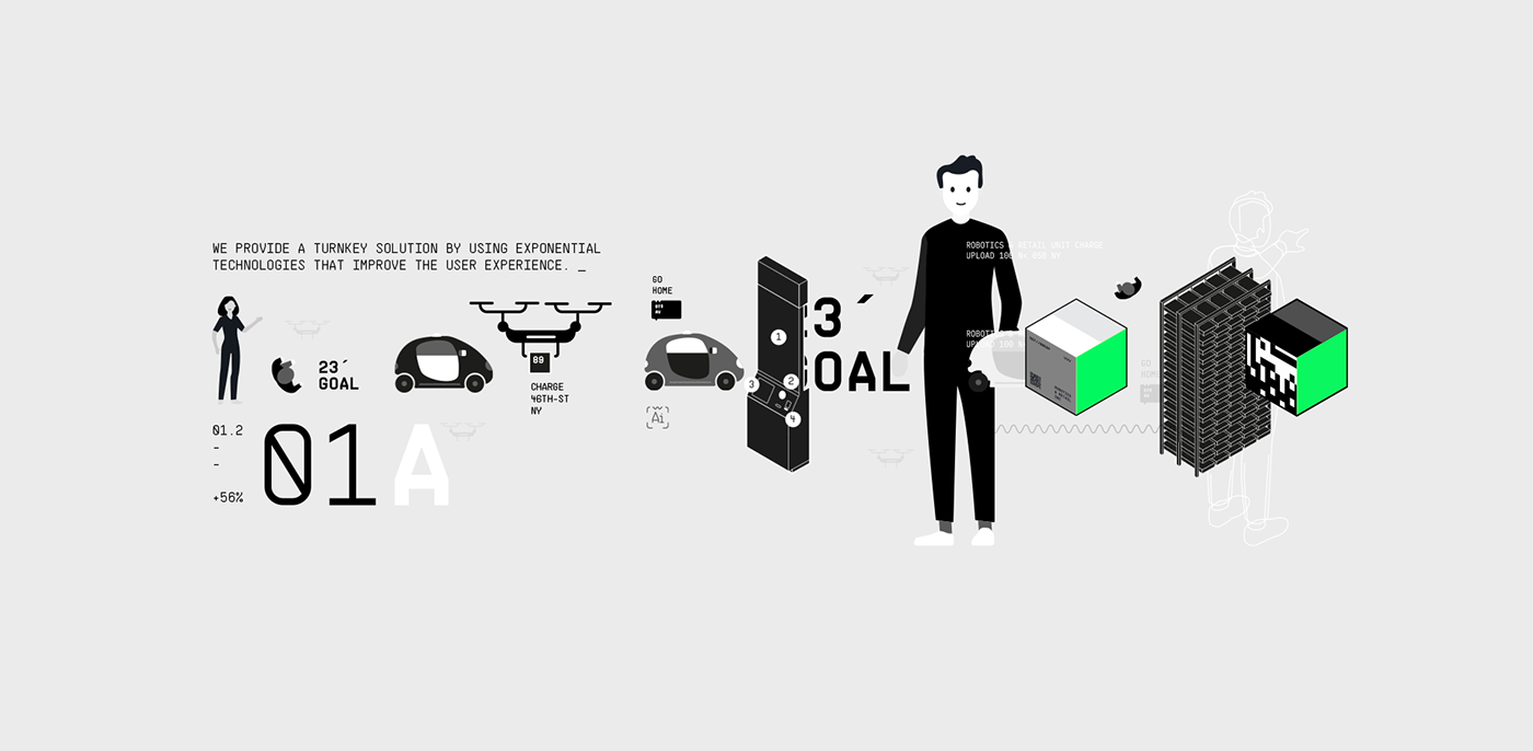 conceptual digital green modern Retail robotics Smart e-commerce artificial intelligence digital illustration