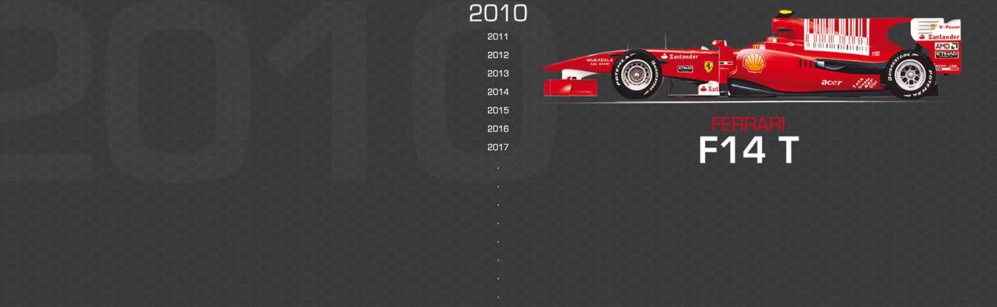 f1 FERRARI Formula 1 Creativity automotive   car Scuderia Ferrari