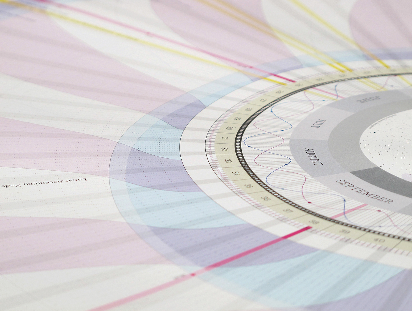 radial calendar lunar cycle DATAVISUALIZATION anaptár circular calendar infographics moon moon calendar art and science