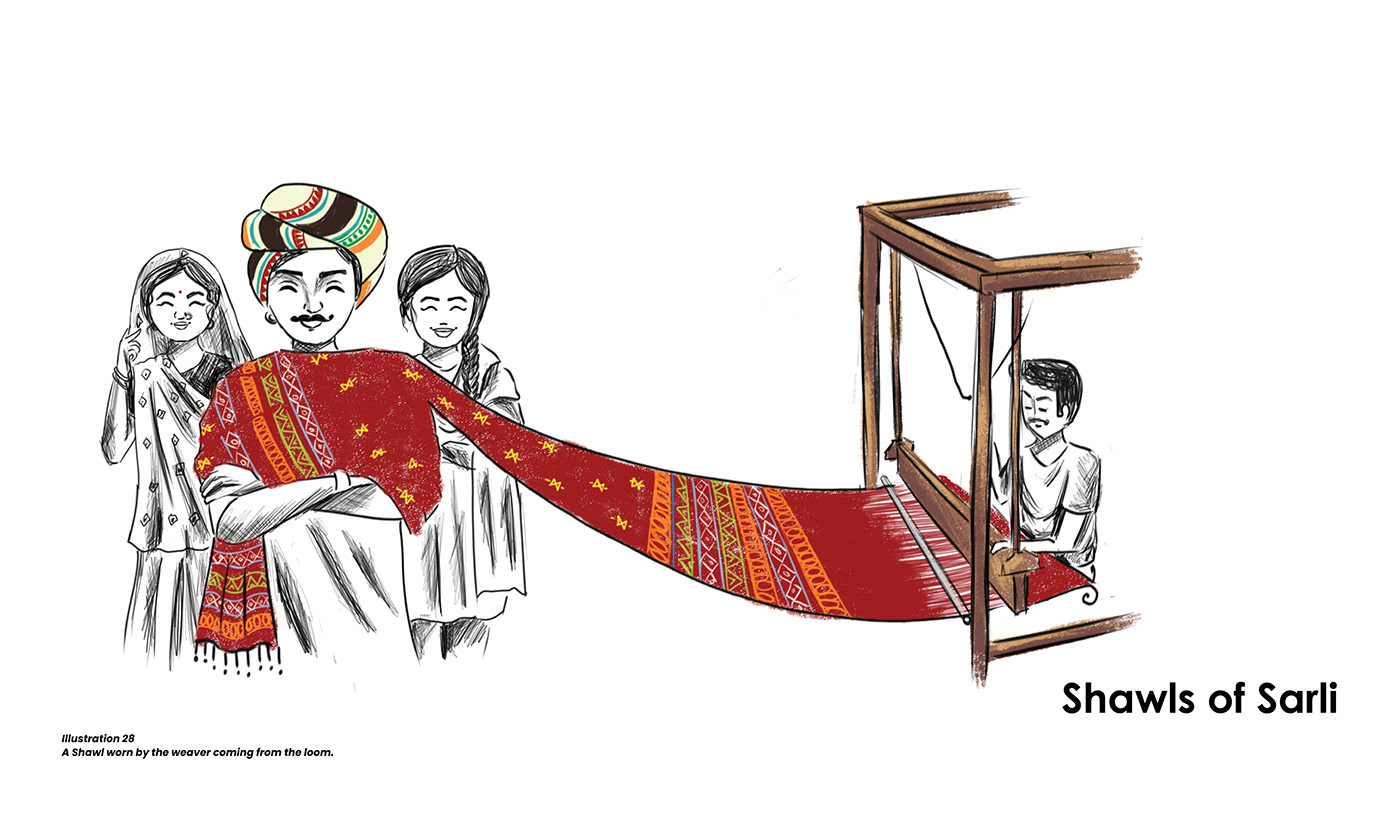 craft Craft research craft research document handloom Handweaving kutch shawls