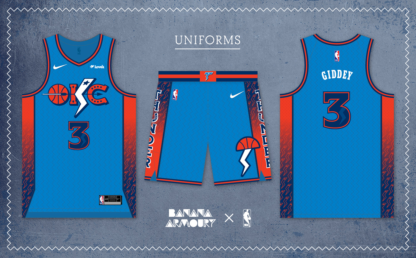 basketball jersey NBA Nike OKC OKC Thunder Oklahoma City Thunder Rebrand sports thunder