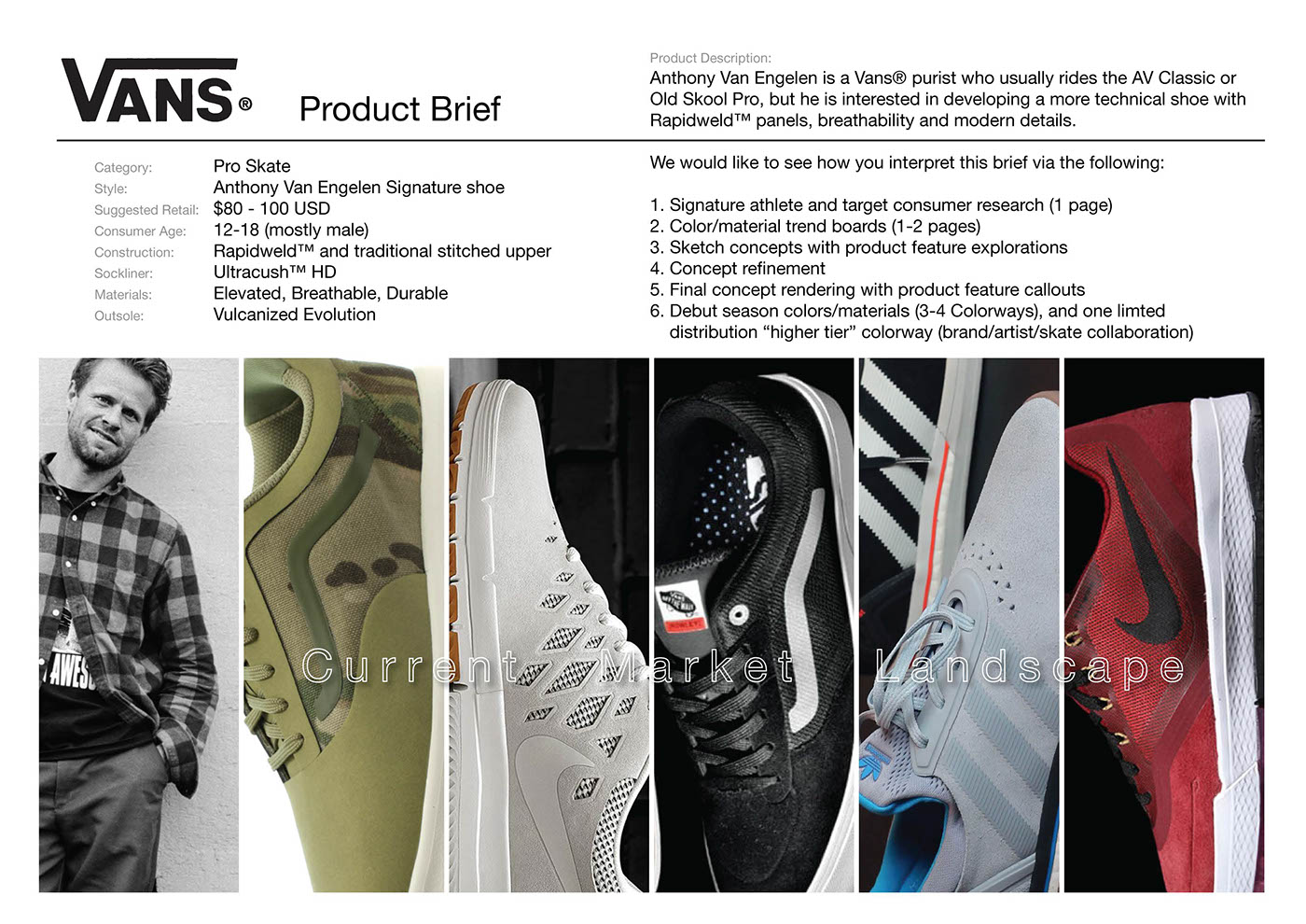 footwear design Vans skateboarding design Fashion  rendering shoe design