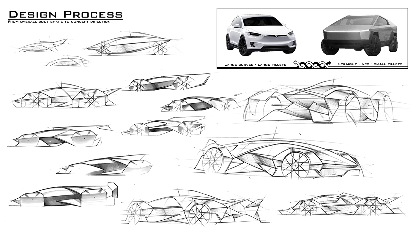 automotivedesign car cardesign cardesignpro conceptcar design hypercar spacex tesla transportationdesign