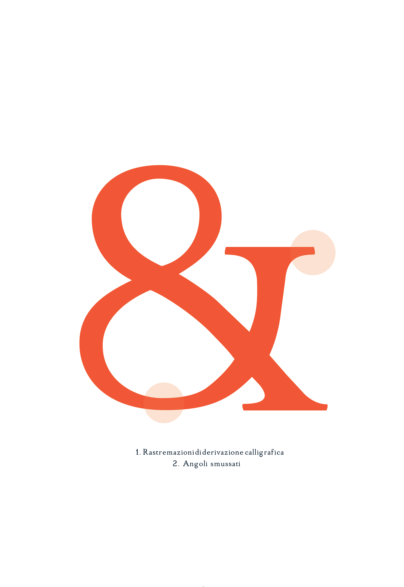 Typeface type desgin specimen font davanzati museum firenze type