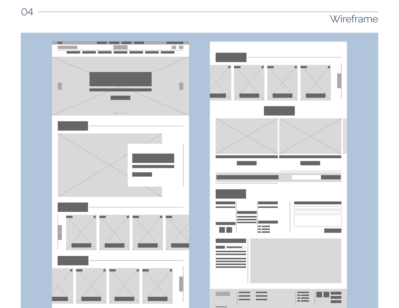 redesign Ecommerce Web Design  UI/UX Website design