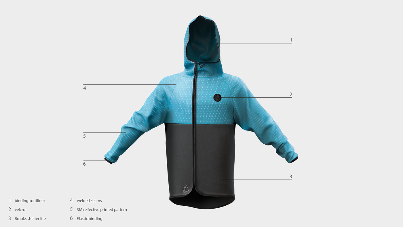 sport raincoat customizable innovation reflective rainproof darkproof
