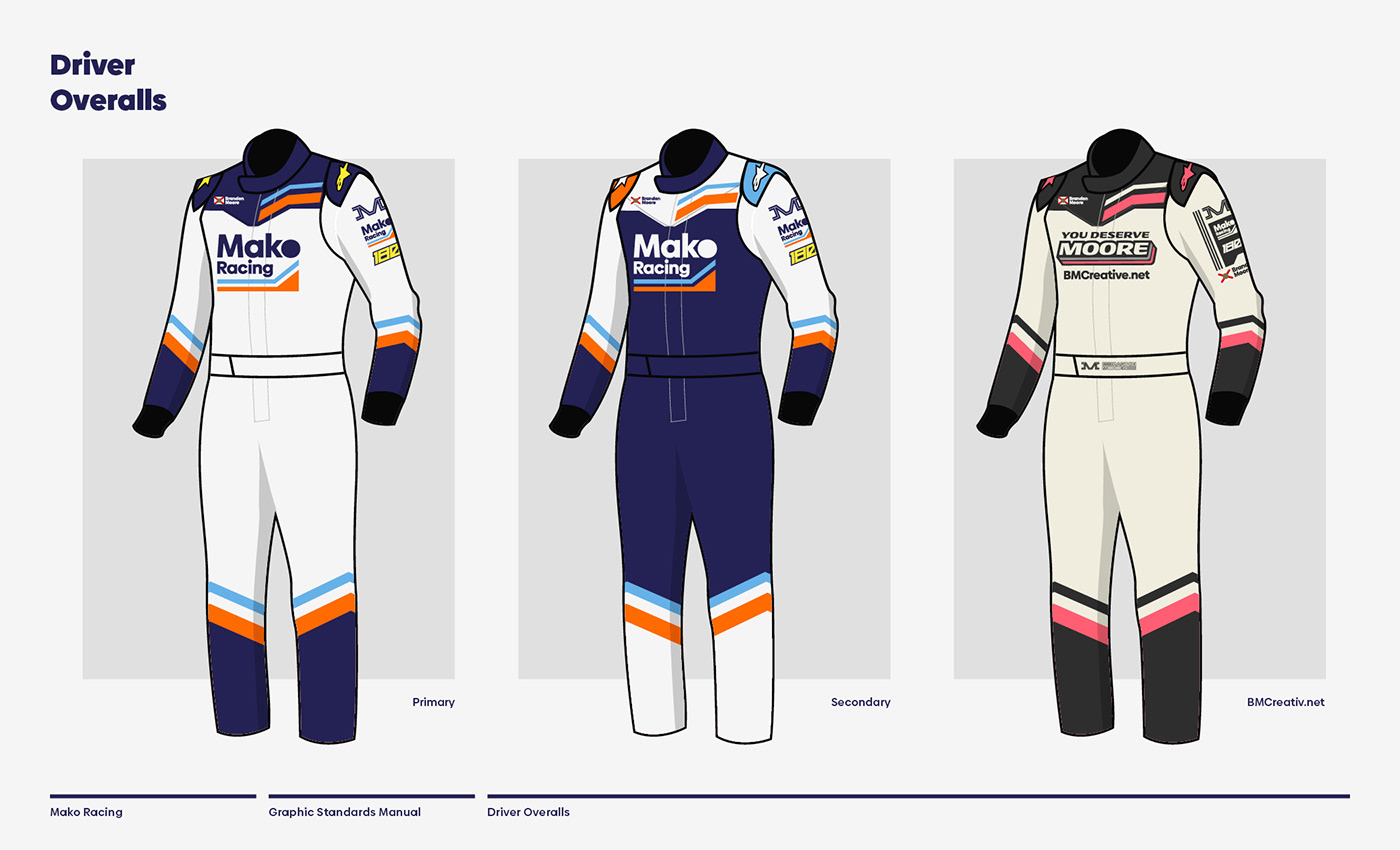 apparel branding  f1 iracing logos miami Motorsport NASCAR Racing sprint