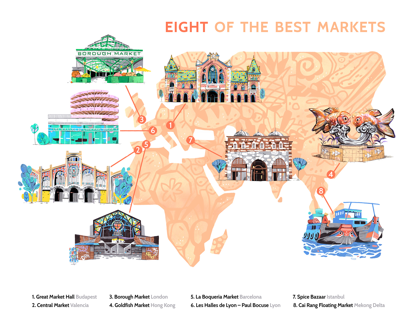 market Marker Posca Food fruits map city gourmet Culinary architecture