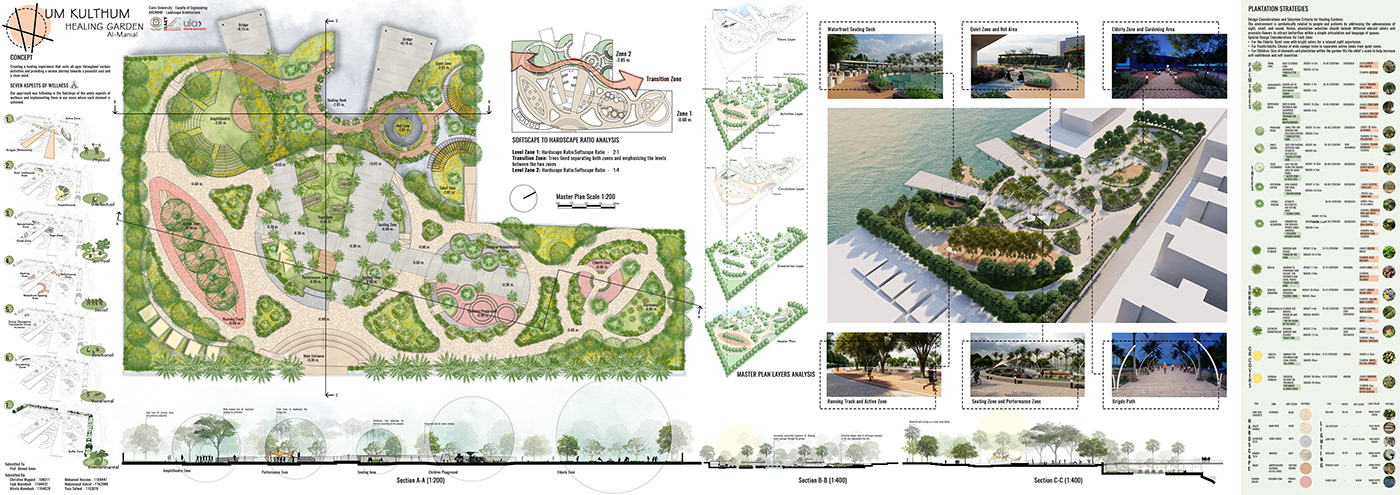 community healing garden Landscape Design Park Parks and Recreation Sustainability therapy Urban Design waterfront Wellness