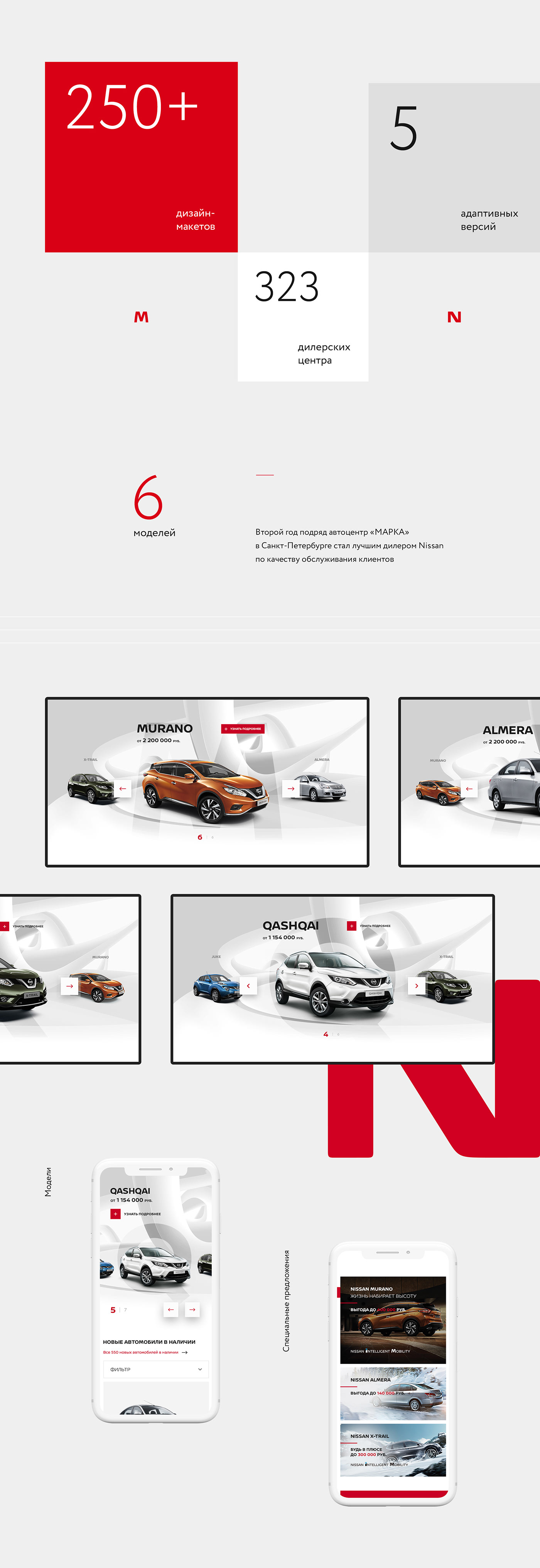 Nissan automotive   car UI ux Webdesign red design trendy