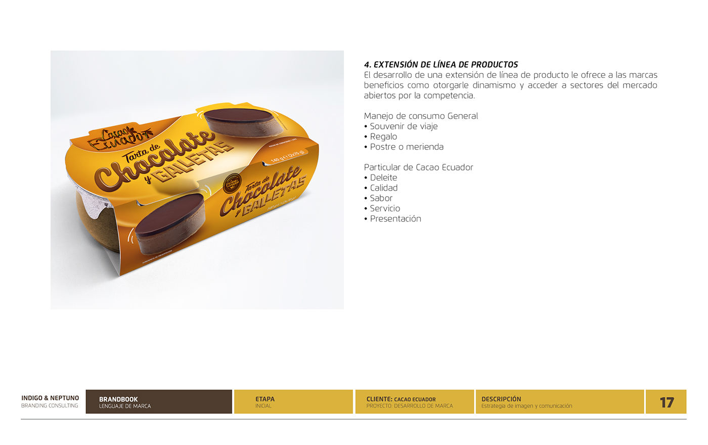 cacao Ecuador MARCAS SECTORIALES Estudio de marca estrategia de marca