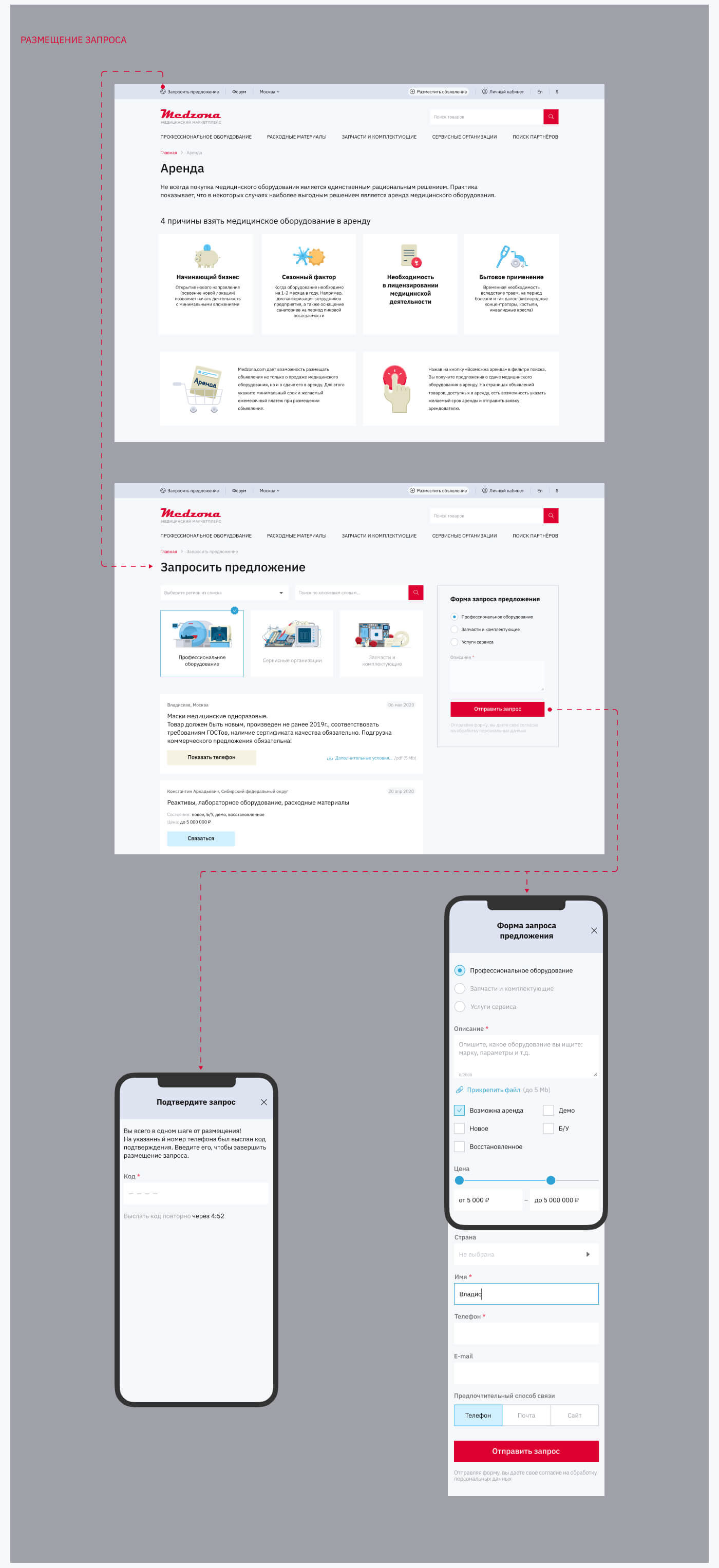 user-friendly Interface UI/UX Web Design  веб-дизайн ux Marketplace medical clinic Health