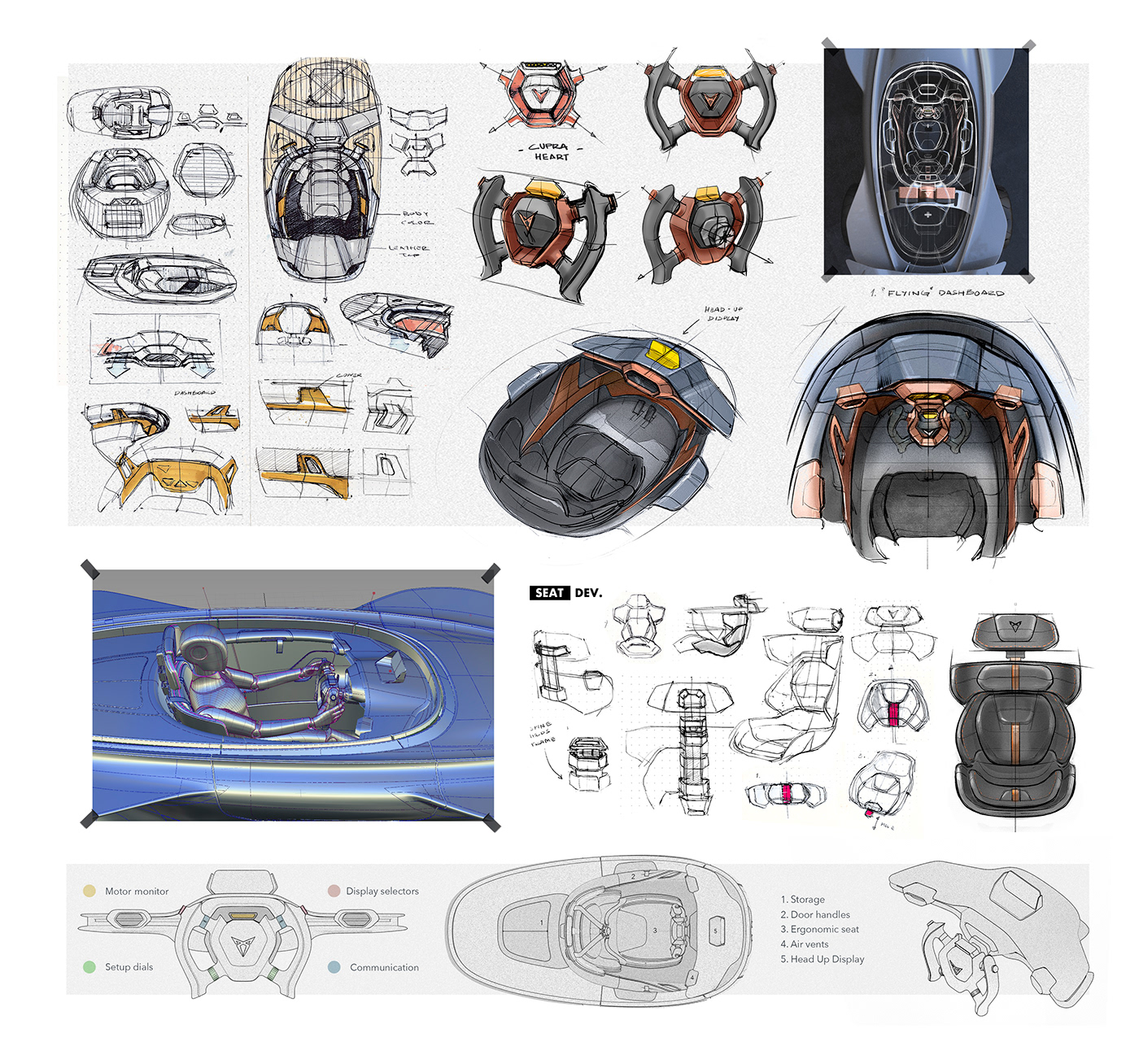 3D automotive   buggy concept cupra Offroad product Vehicle Automotive design car design