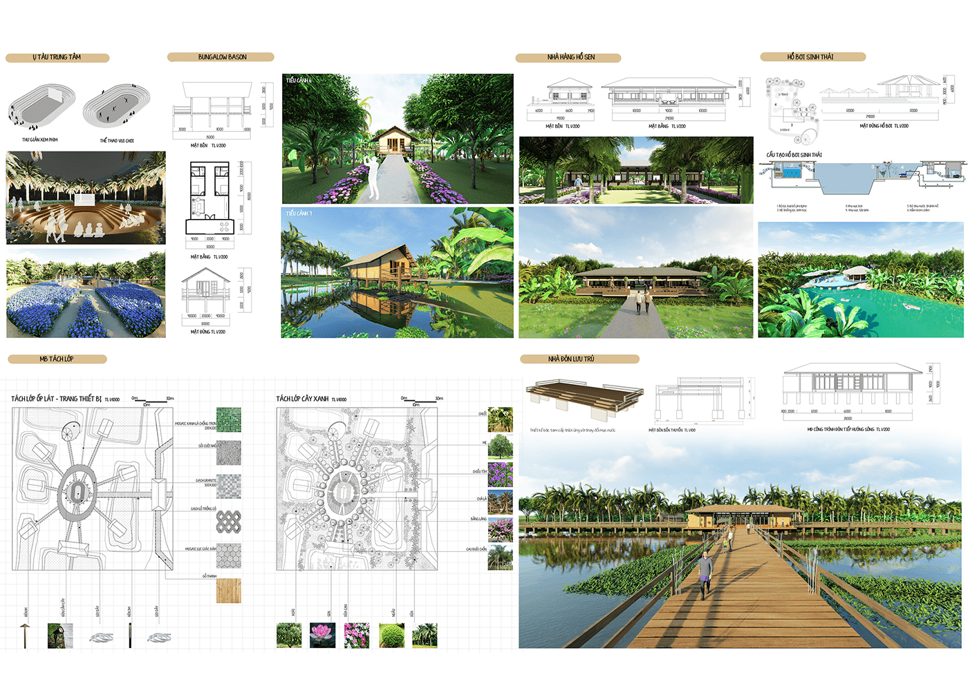 architecture cutural Ecology graduation project Landscape Landscape Architecture  Landscape Design Memory tonducthang tourism