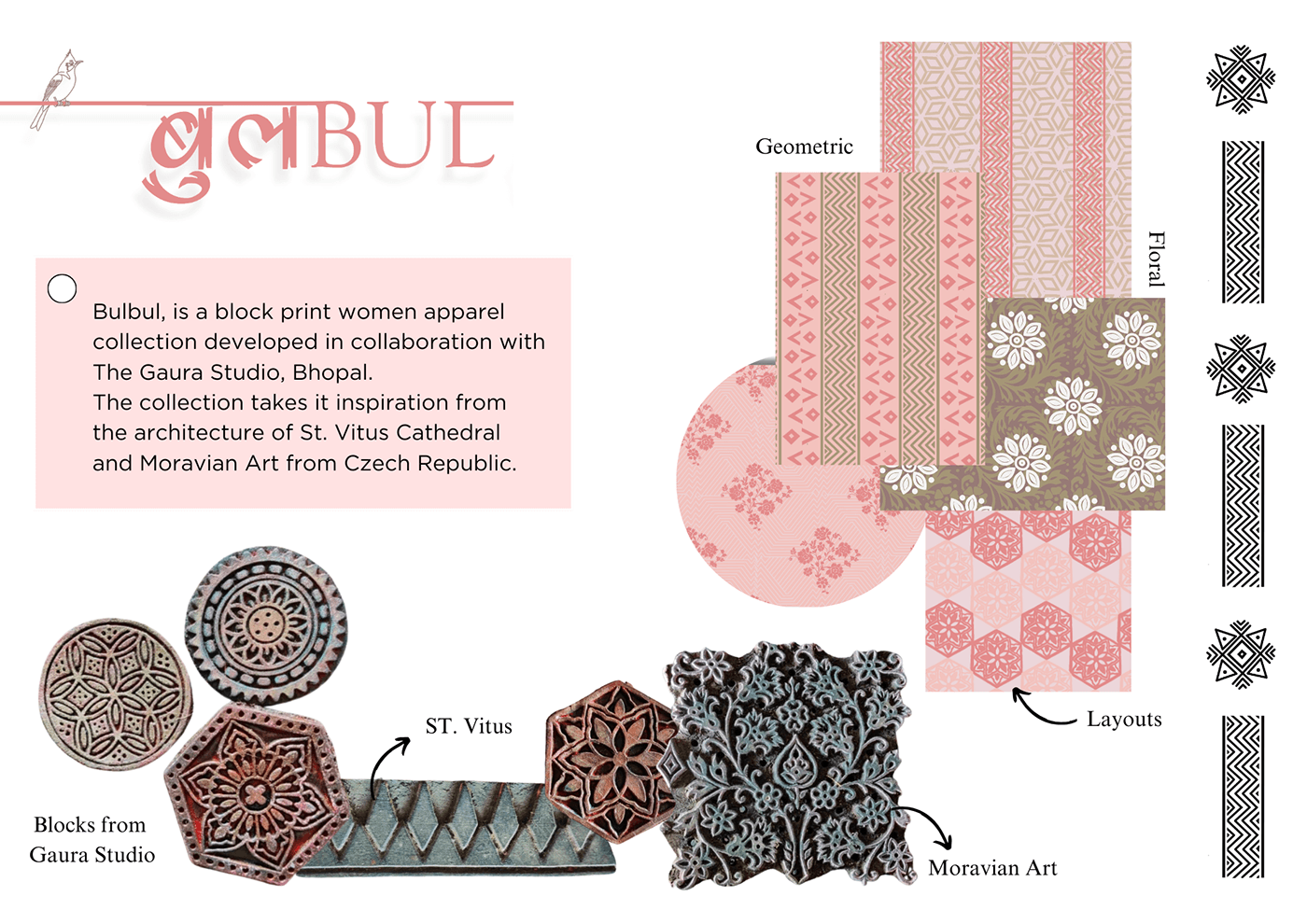 NIFT portfolio print design  Project textile design  textile design portfolio Weave Design design Portfolio Design
