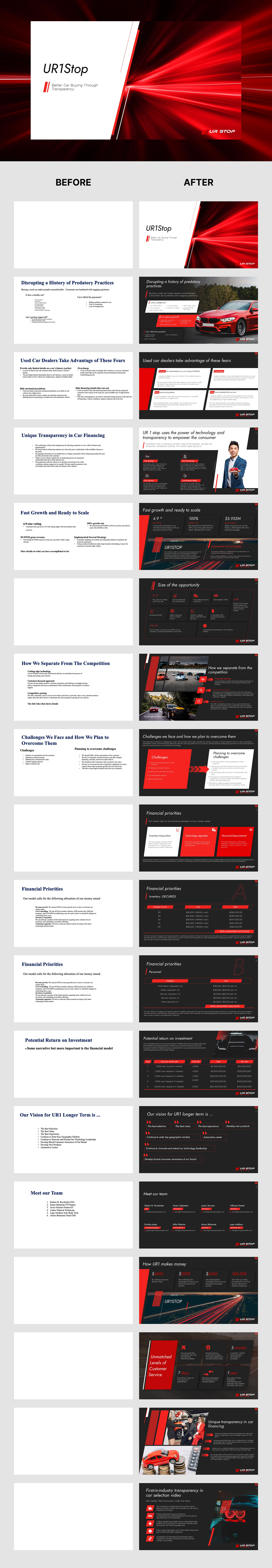 pitch deck presentation design Powerpoint slides investor pitch deck Google Slides presentation template business brand identity Presentation Redesign