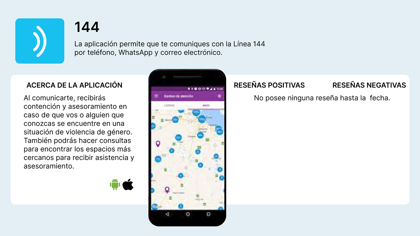 design app design Figma UI/UX Mobile app user experience