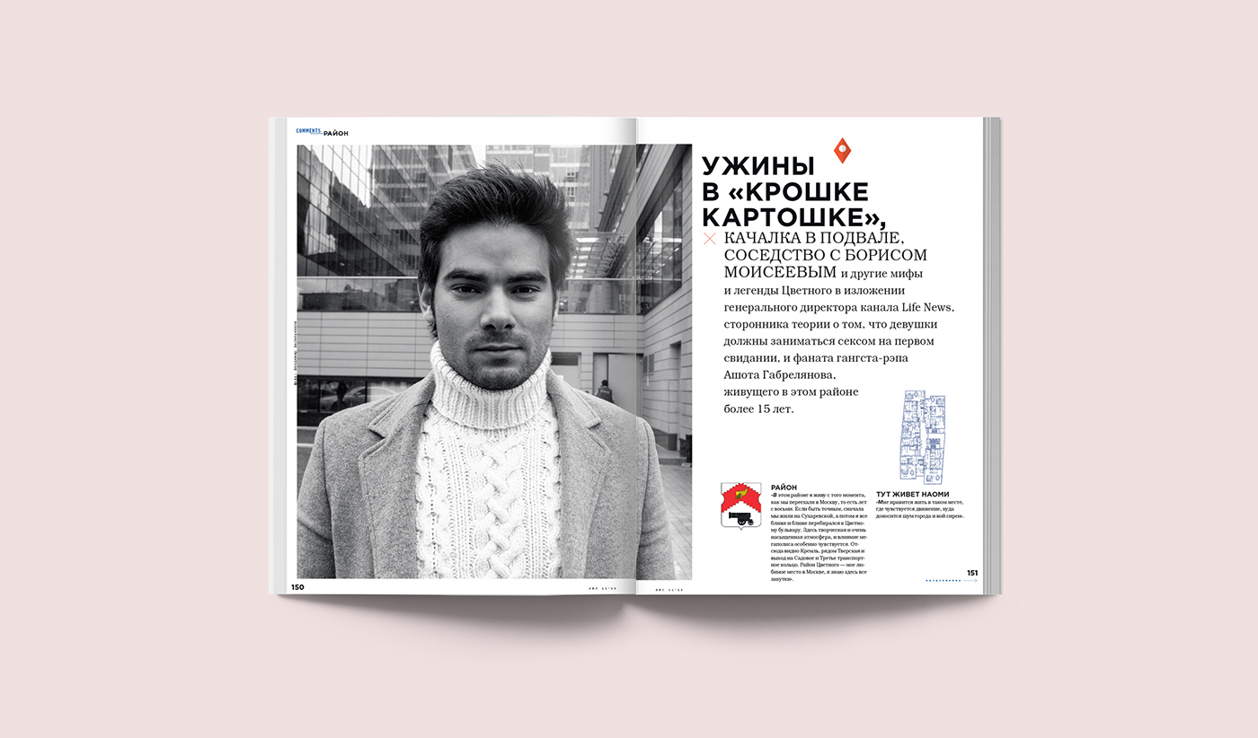 magazine fashion editorial SNC russian fashion