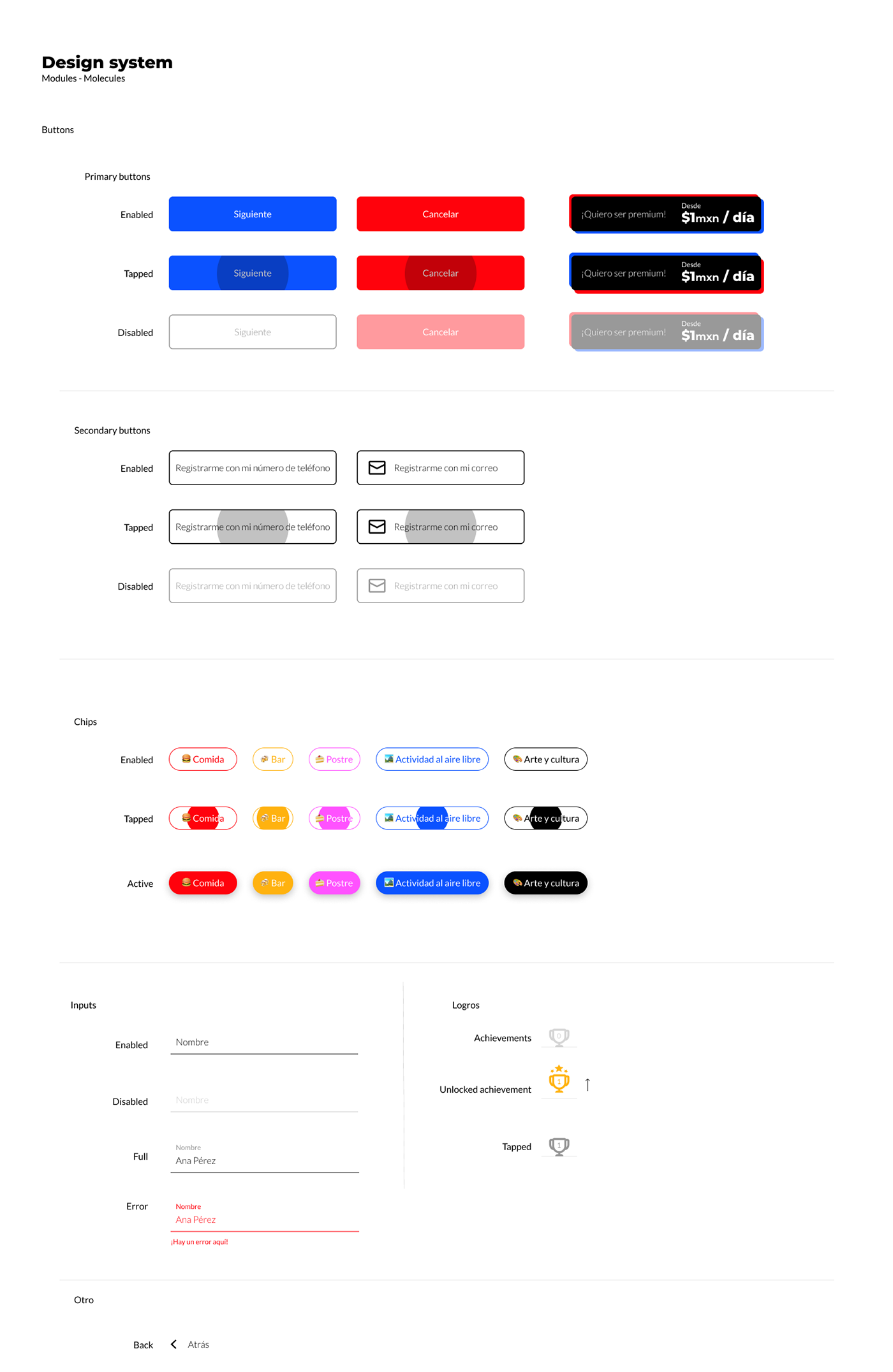 design system product design  UI user experience user interface ux UX design ux/ui visual design wireframes