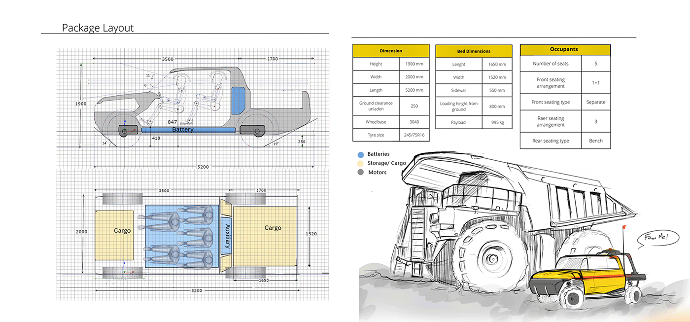 Transportation Design automotive   portfolio Automotive design concept maserati Truck