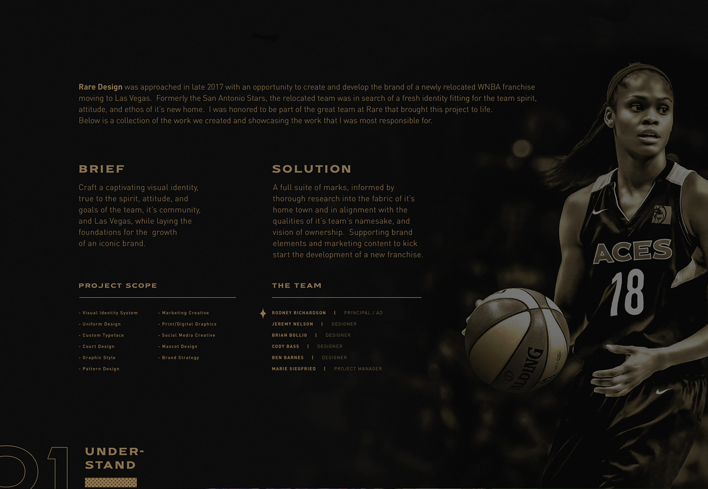 branding  identity Sports Design Sports logo Sports Branding baskeball basketball design athletics Typeface font