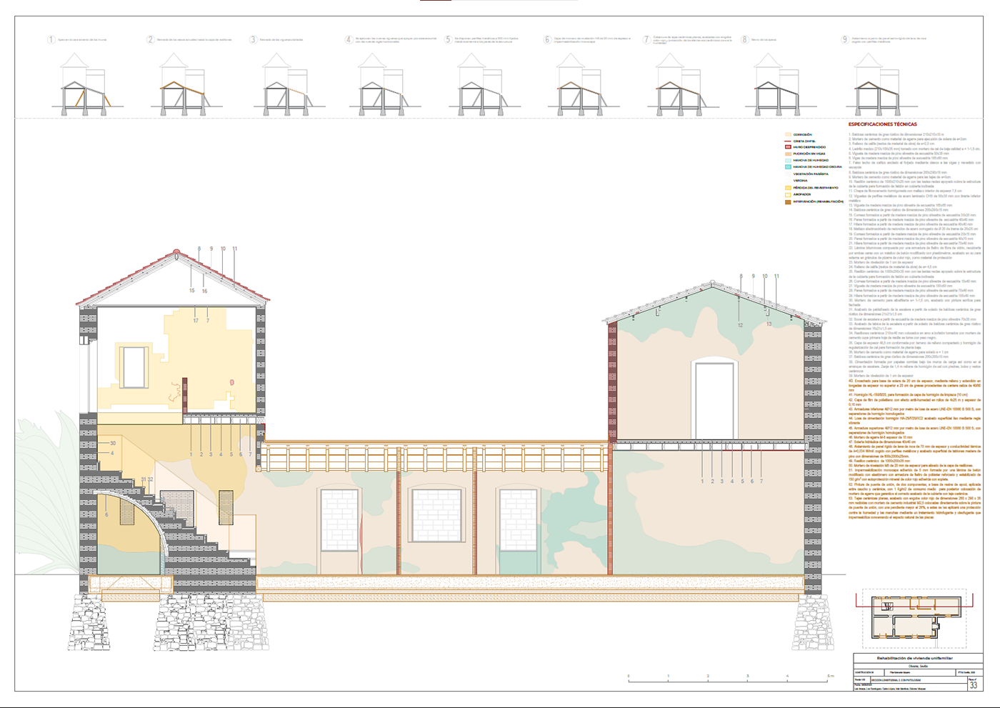 arquitectura rehabilitation diseño vivienda AutoCAD proyecto planos construccion OBRA reforma