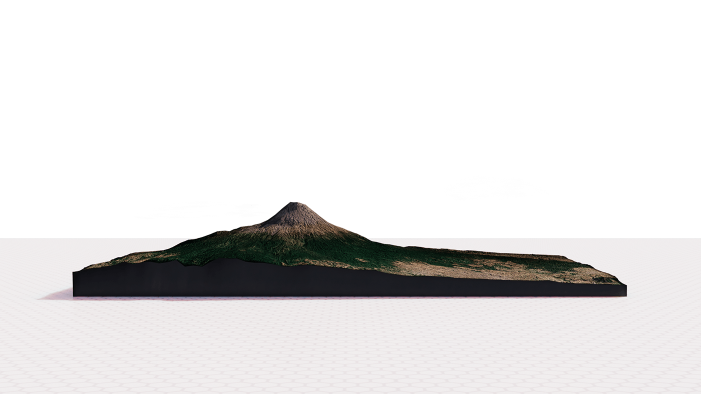 3D popocatepetl retropologia volcán