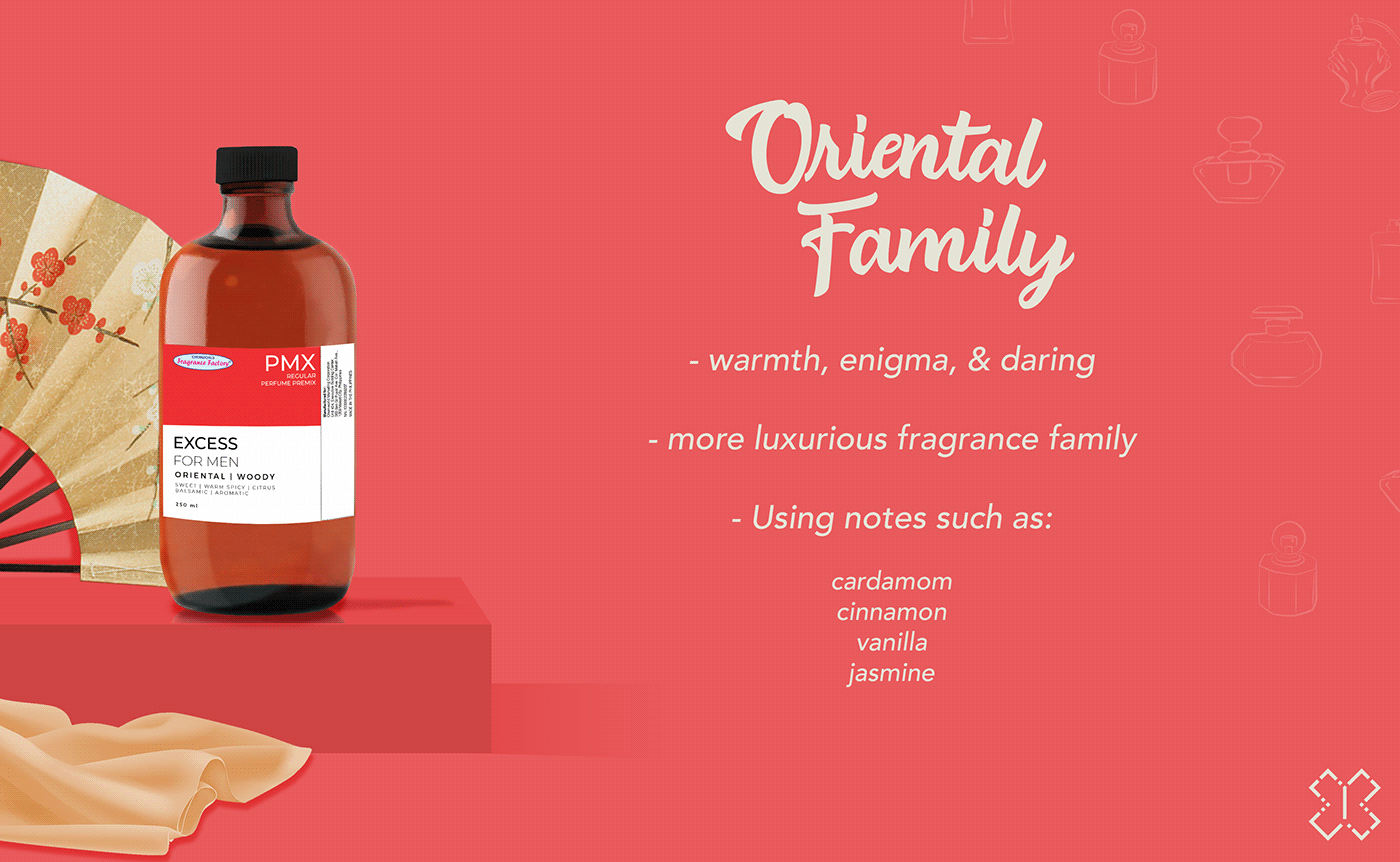 amber bottles label design package design  Perfume Mixes branding  Illustrator layouting marketing   mockup design product design 