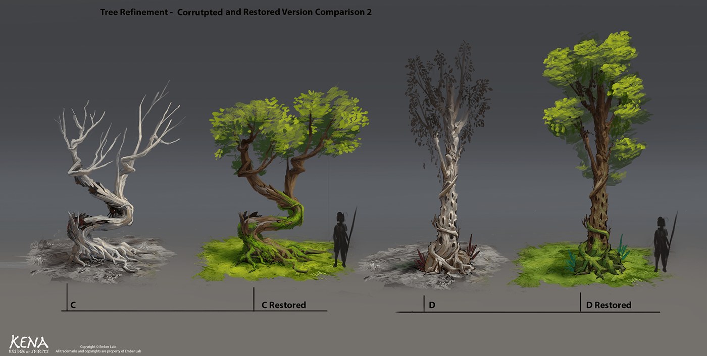concept art environment fantasy forest gamedevelopment gameplay kena Magical playstation visualdevelopment
