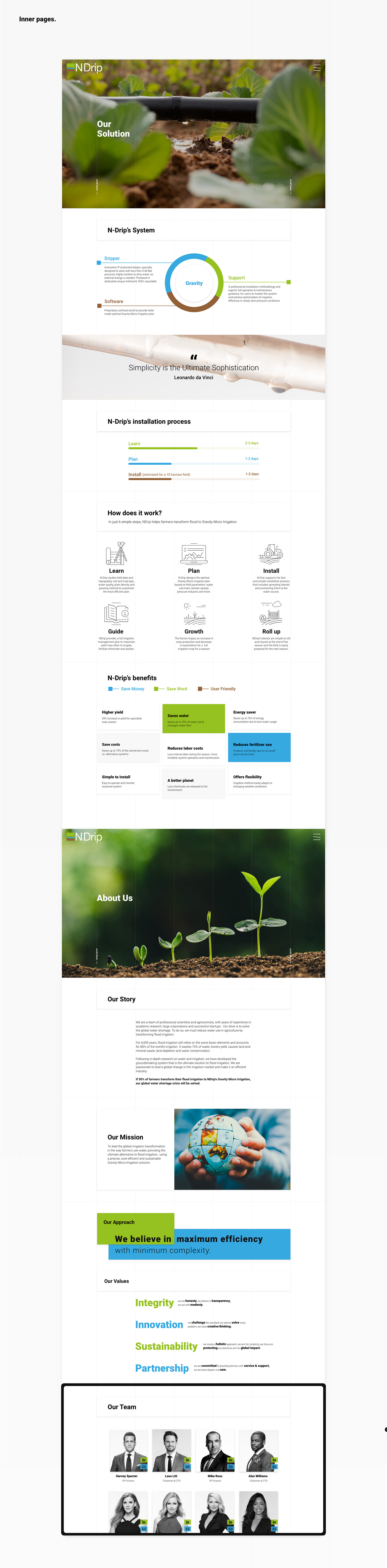 Webdesign UI/UX grid website company website corporate website irrigation company SkillBox ui design Infograhics