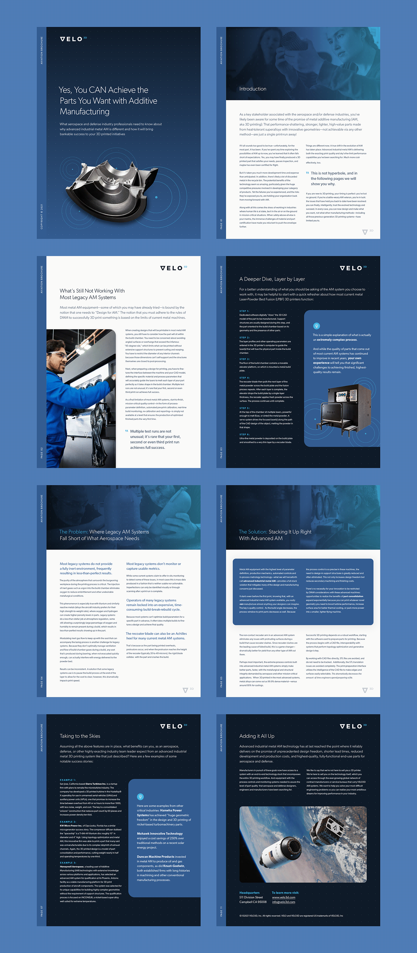 Advertising  Corporate Design ebook ebook cover eBook design editorial design  InDesign Layout Design magazine marketing  