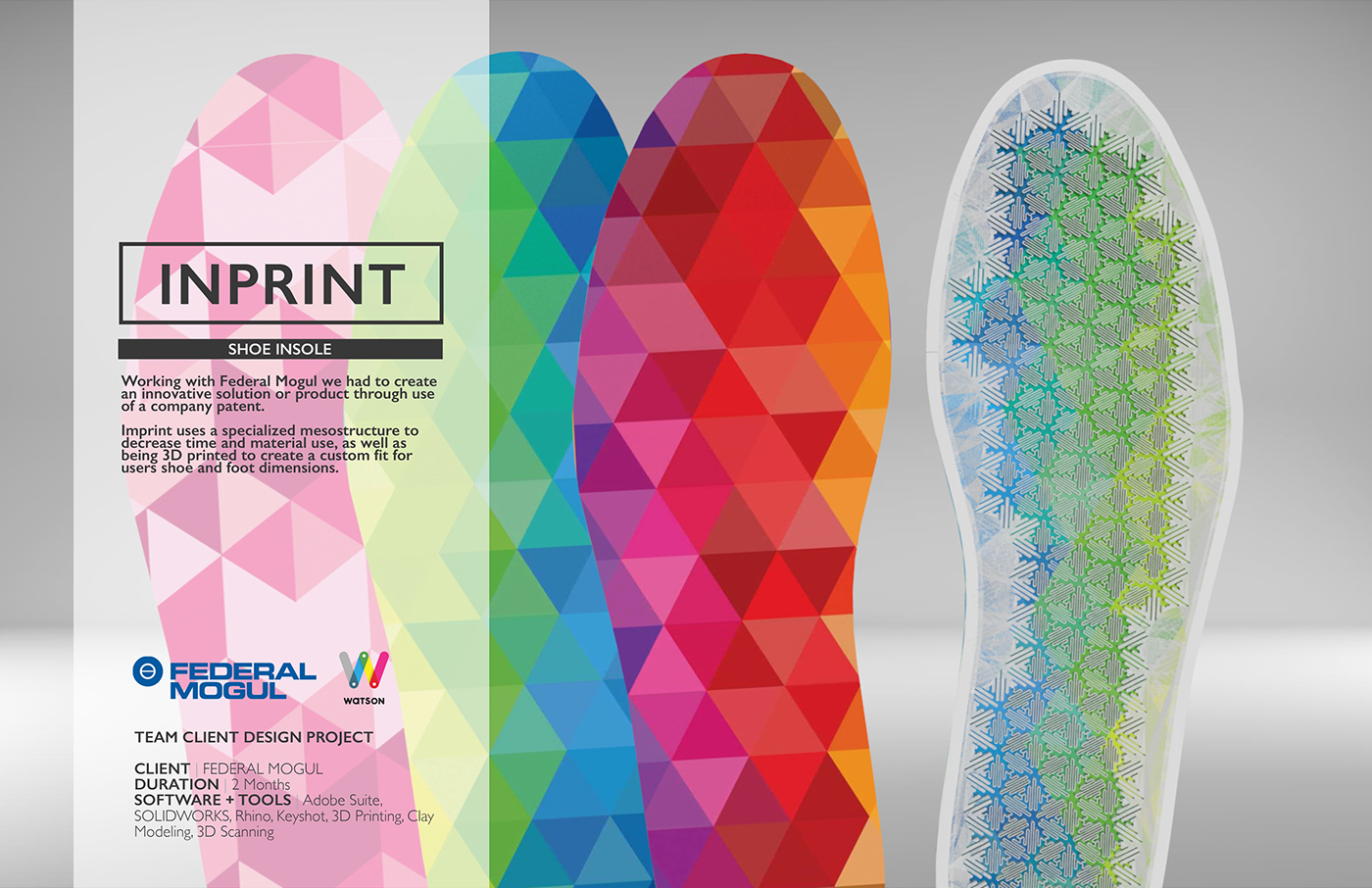 3d printing insole shoe Kiosk
