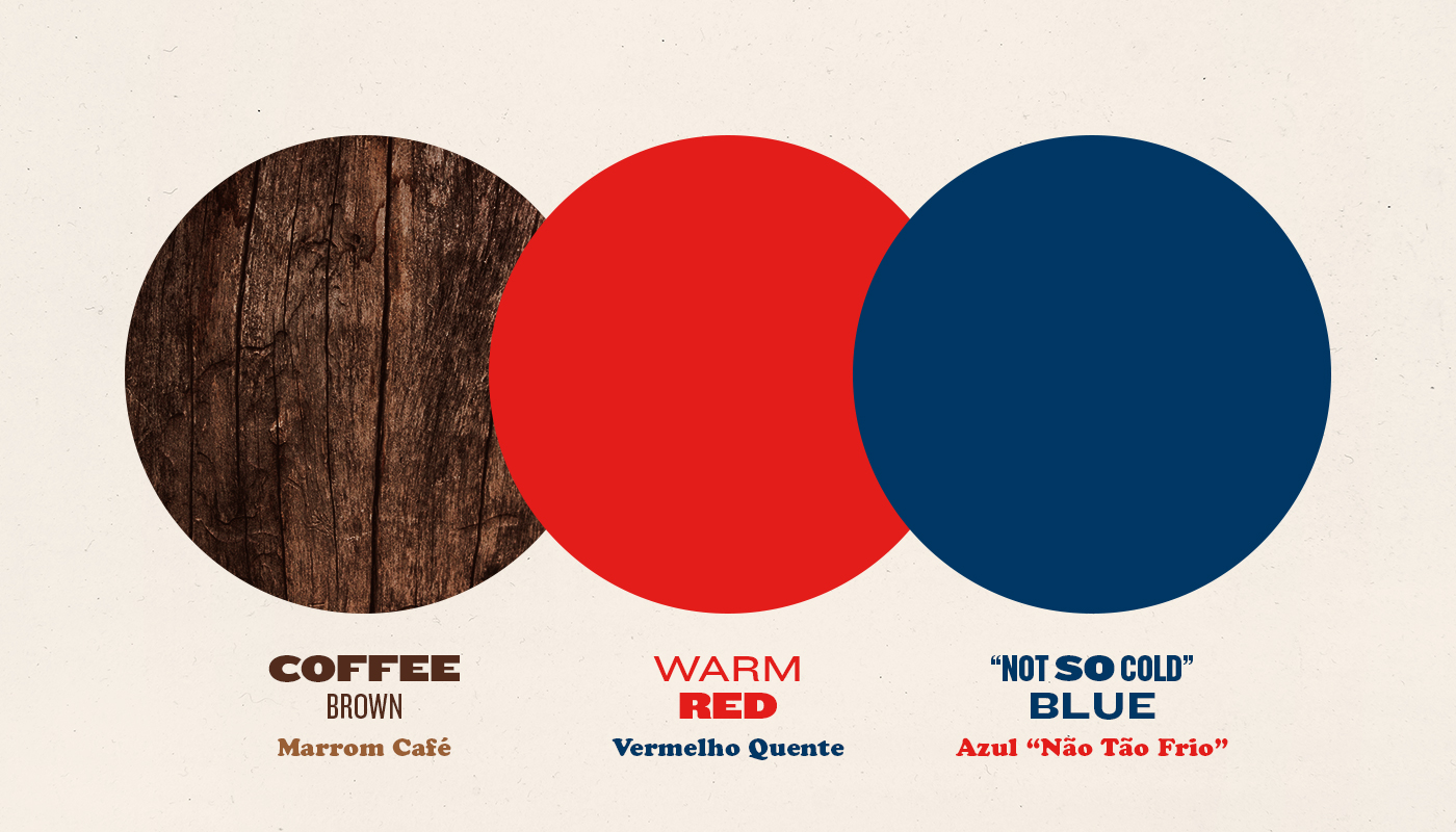 brand branding  Coffee coffee shop cafe typography   type lettering