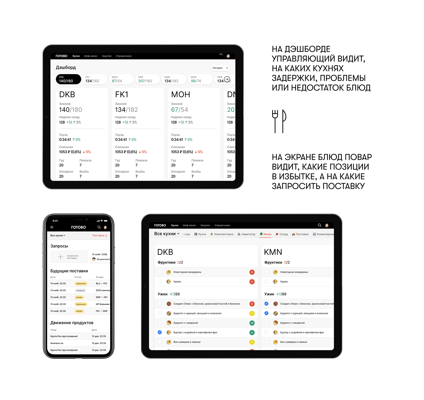 CRM delivery desktop desktop app Foodtech iPad Mobile app product design  UI/UX