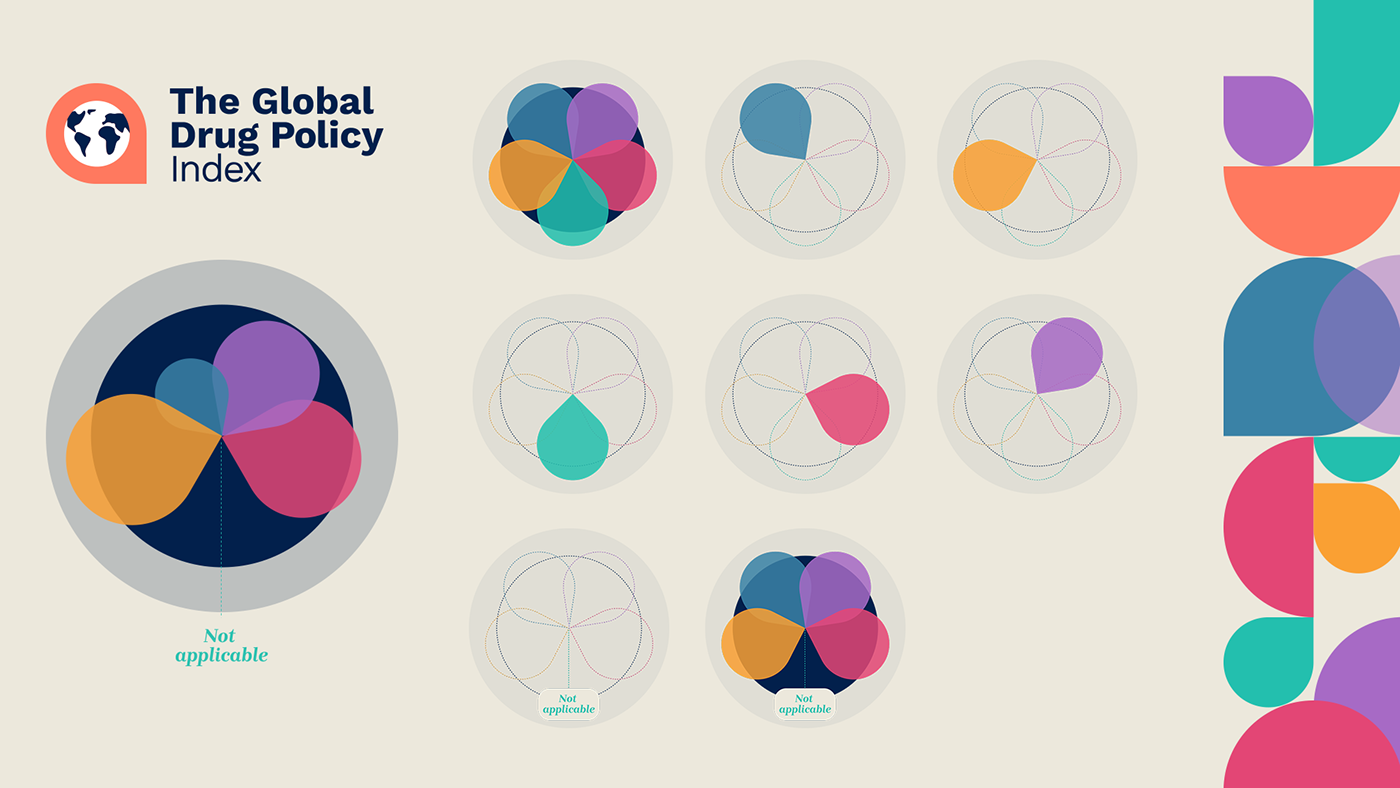 cartography data visualization dataviz Drugs Global Health index information design public policy social