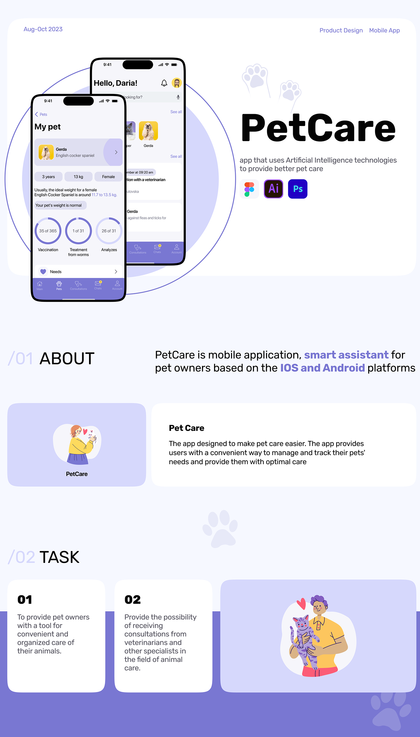 UI/UX ui design Figma user interface Mobile app user experience UX design Case Study app design ios