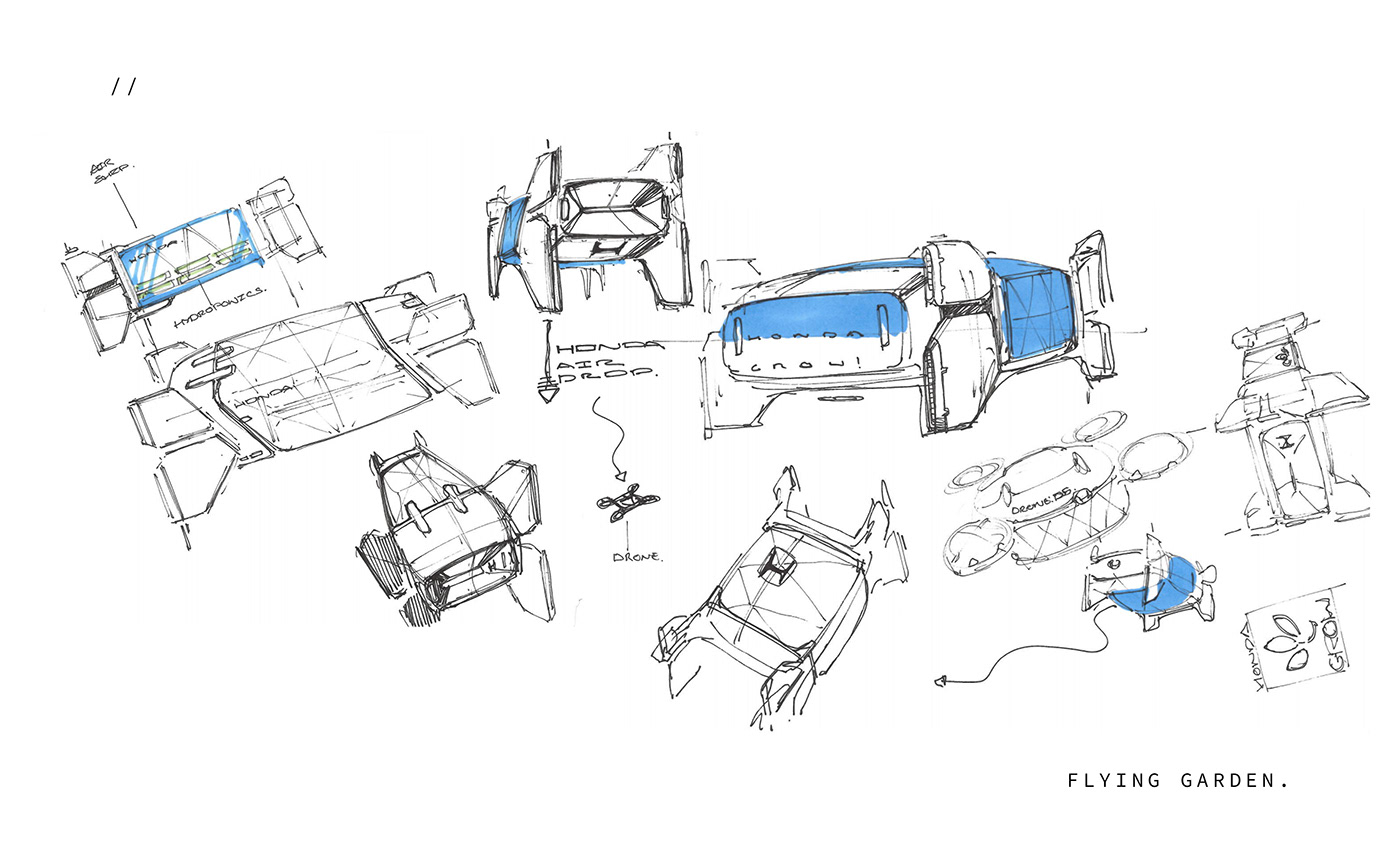 automotivedesign automotivedesignsketch design designsketching sketching