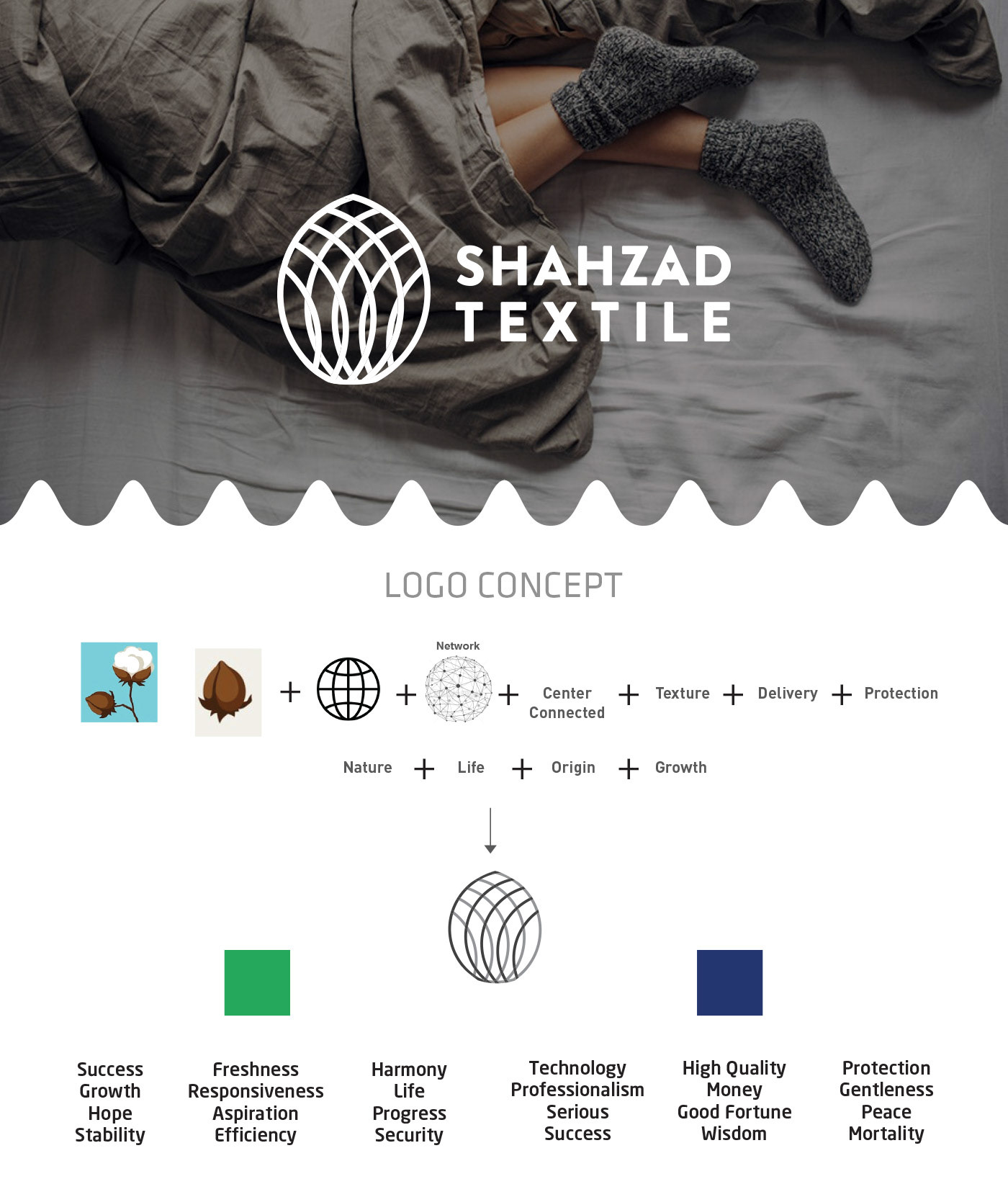 Shahzad textile textile branding textile website Socks Packaging brochure design logo of textile textile design  textile mill website